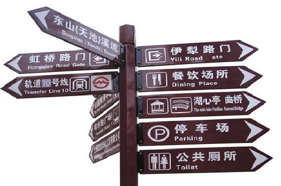 永德标牌的基本功能。