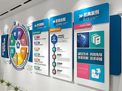 永德企业文化墙内容对员工有什么影响？